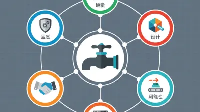 Top 10 Custom OEM Faucet Handle Factories You Should Know?