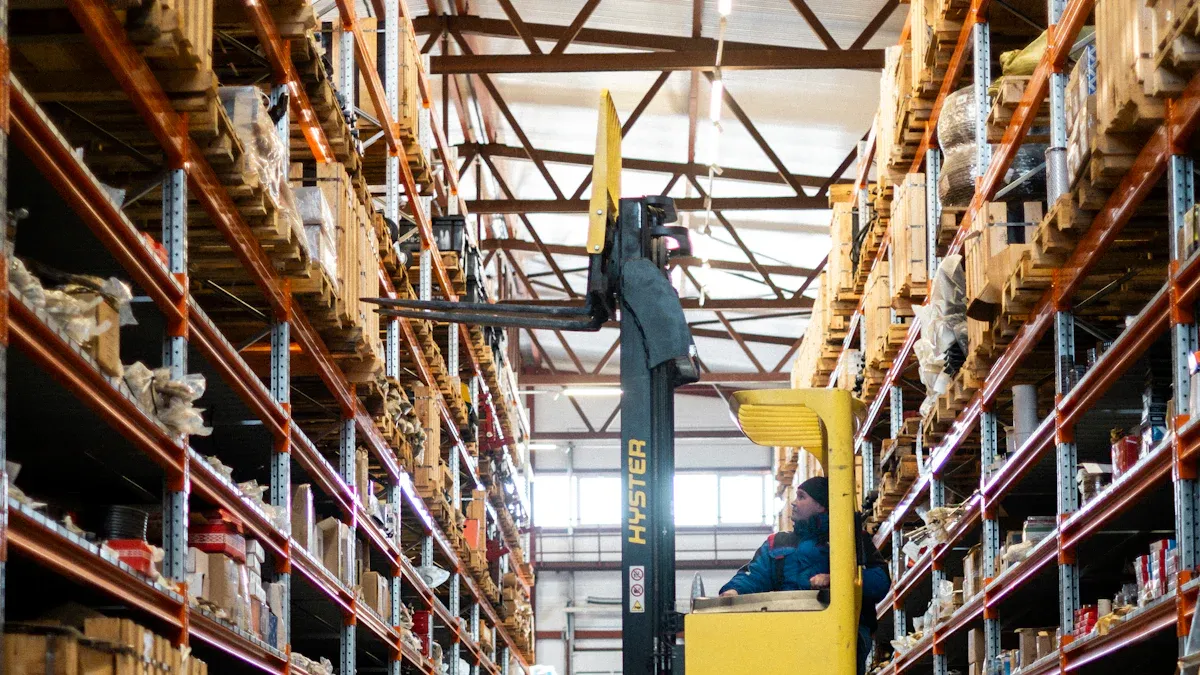 Understanding the Supply Chain